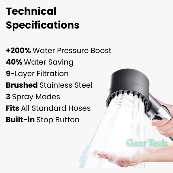 spa-style-high-pressure-shower-head-for-bathroom-pressure-boosting-img4.png
